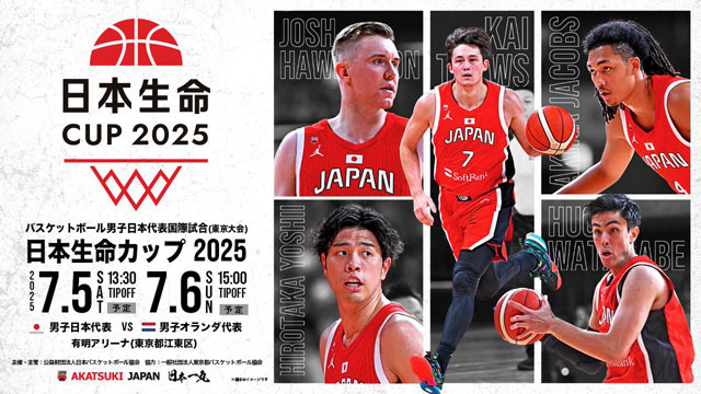 バスケットボール男子日本代表の国際試合