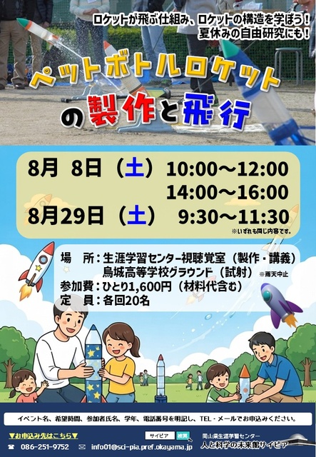 ペットボトルロケットの製作と飛行