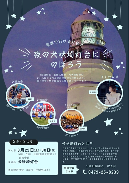 夜の犬吠埼灯台にのぼろう